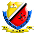 Gambar Profil